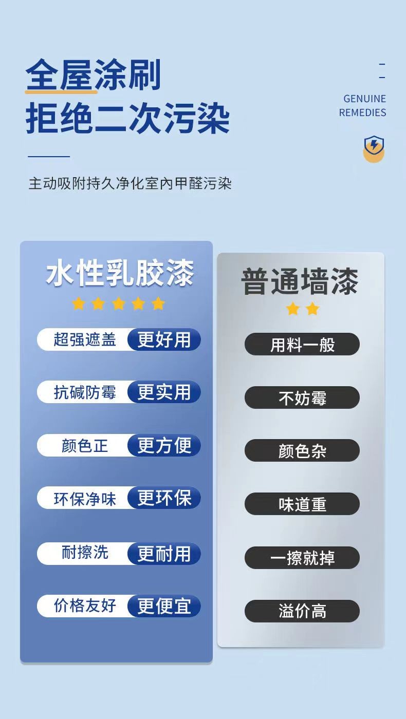 一招教你鉴别墙面漆和乳胶漆的区别！(图1)